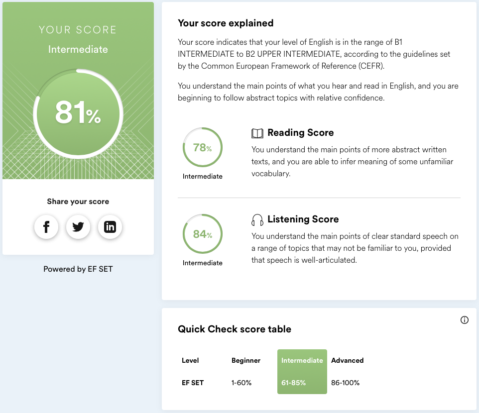 English Score